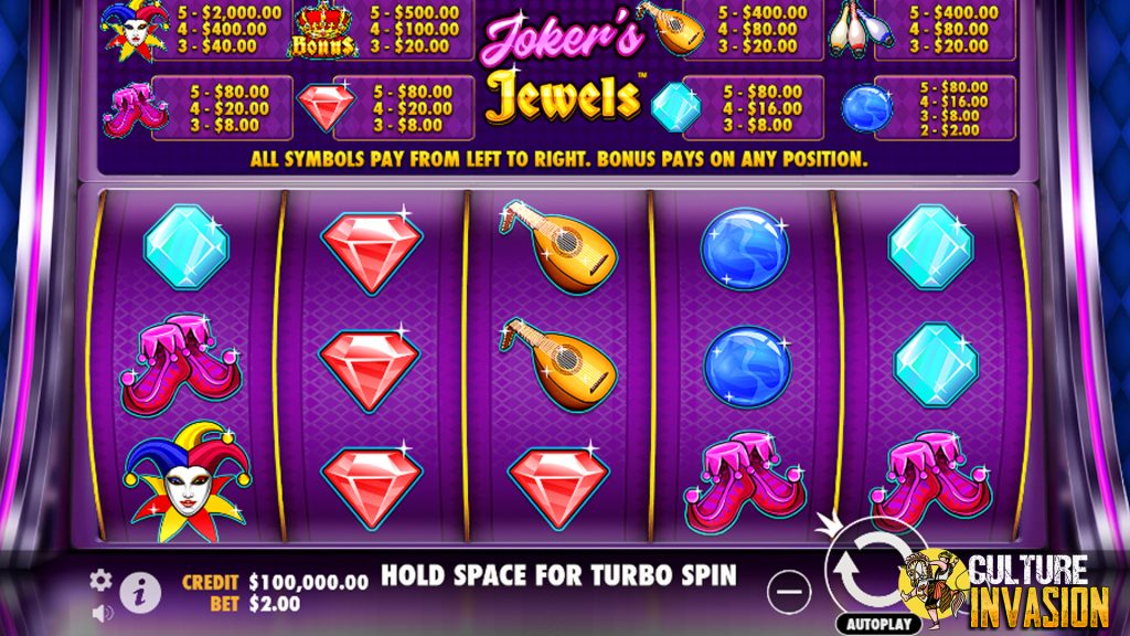 Fakta Unik Slot Joker Jewels Dice Pragmatic Play Wajib Anda Tahu