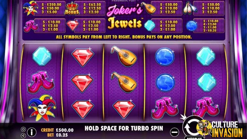 Joker's Jewels: Slot Gacor Bikin Nagih, Buktikan Sendiri Sekarang!